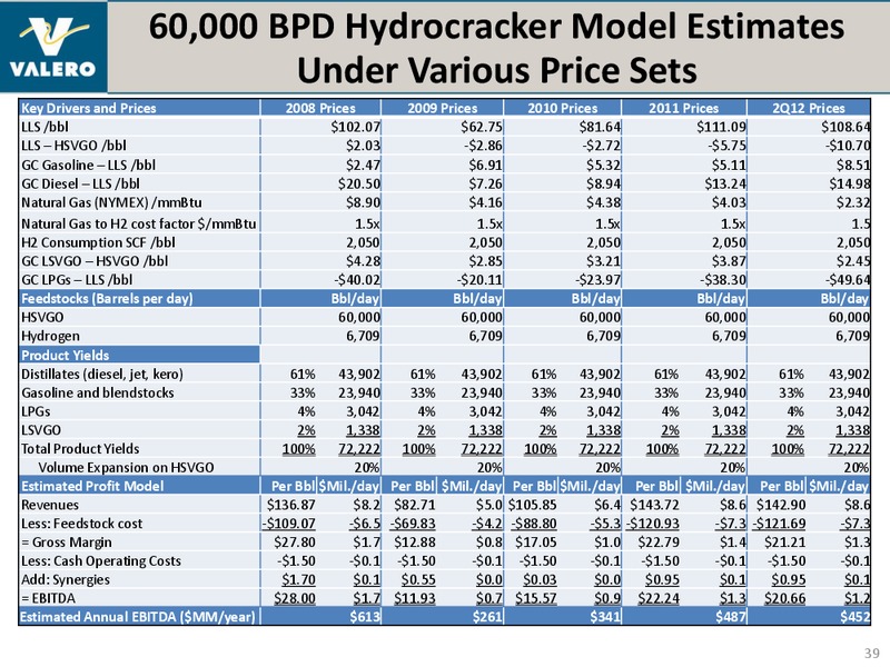 July 2012 Investor Presentation – Valero Energy Corporation – slide 38