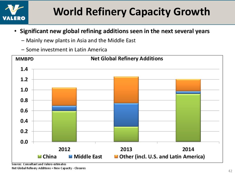 July 2012 Investor Presentation – Valero Energy Corporation – slide 41