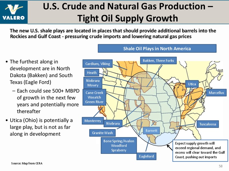 July 2012 Investor Presentation – Valero Energy Corporation – slide 57