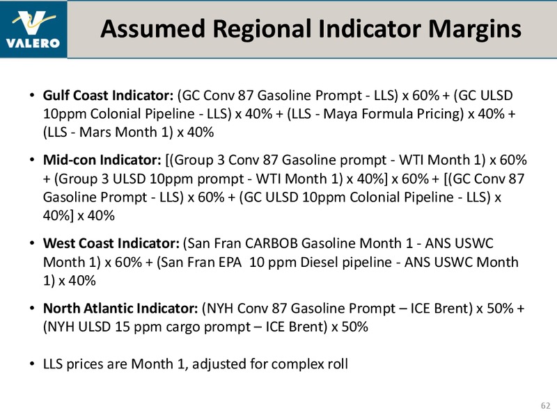 July 2012 Investor Presentation – Valero Energy Corporation – slide 61
