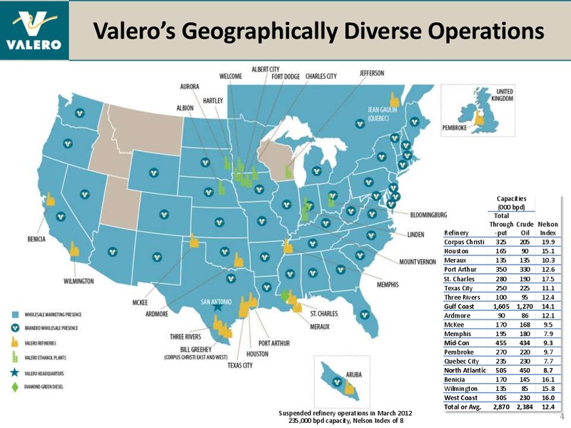 JULY 2014 INVESTOR PRESENTATION – Valero Energy Corporation – slide 3