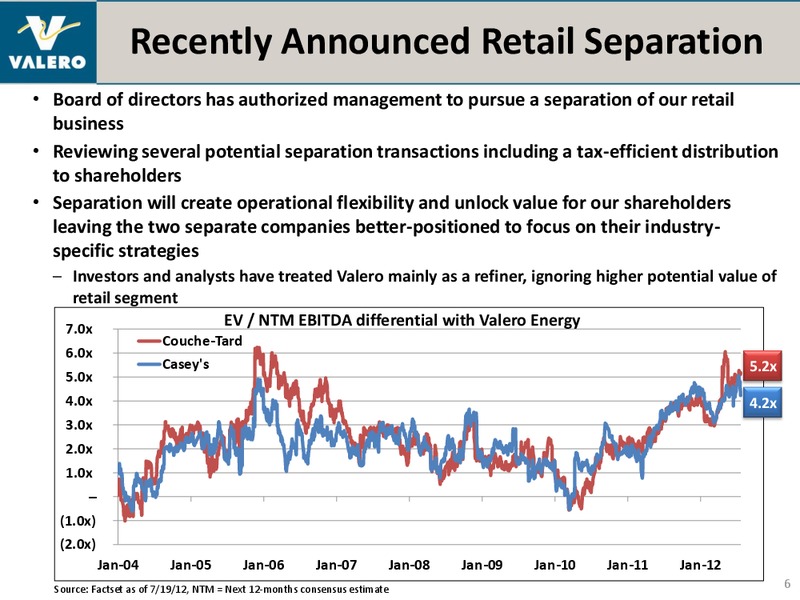 September 2012 Investor Presentation – Valero Energy Corporation – slide 5