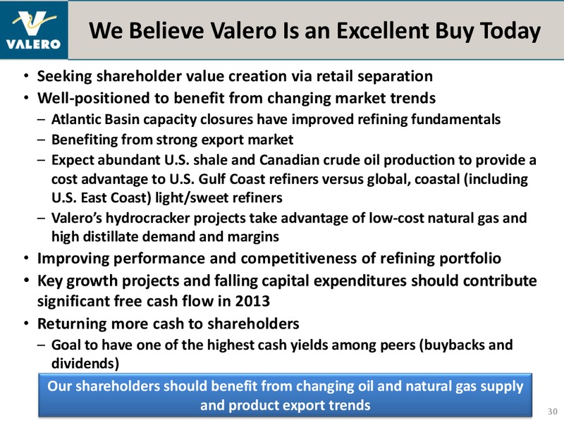 September 2012 Investor Presentation – Valero Energy Corporation – slide 29
