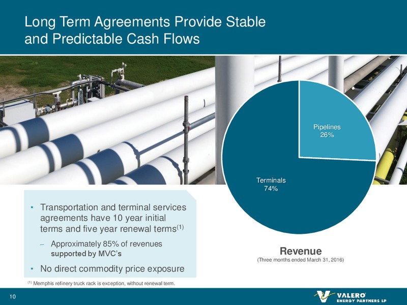 June 2016 Investor Presentation – Valero Energy Partners Lp – slide 9