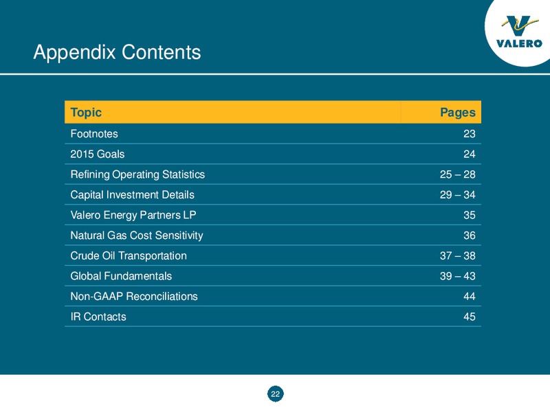 Barclay CEO Energy Power Conference – Valero Energy Partners Lp – slide 22