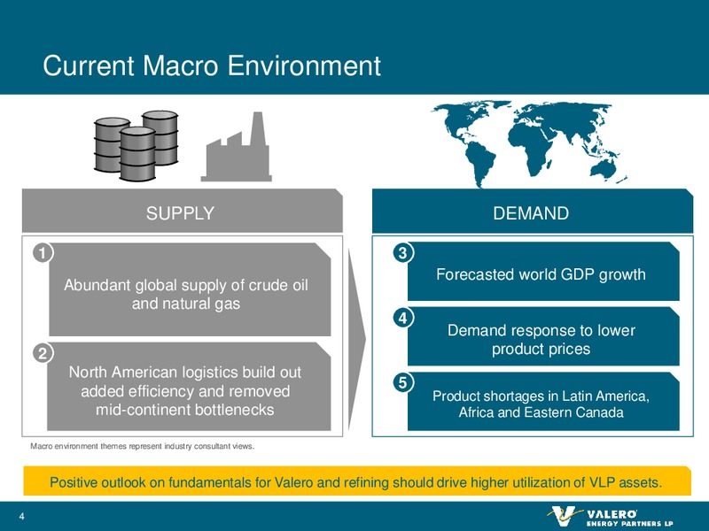 November 2016 Investor Presentation – Valero Energy Partners Lp – slide 3