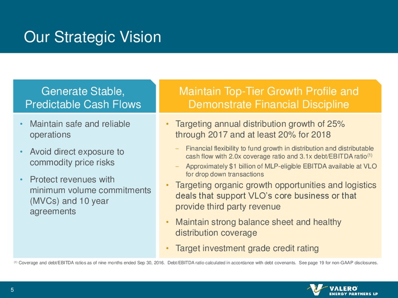 November 2016 Investor Presentation – Valero Energy Partners Lp – slide 4