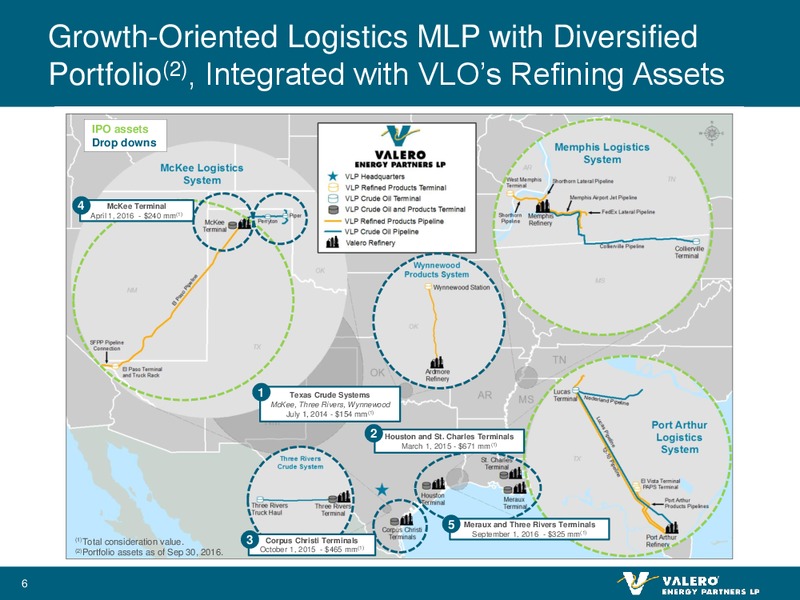 November 2016 Investor Presentation – Valero Energy Partners Lp – slide 5