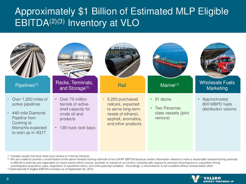 November 2016 Investor Presentation – Valero Energy Partners Lp – slide 8