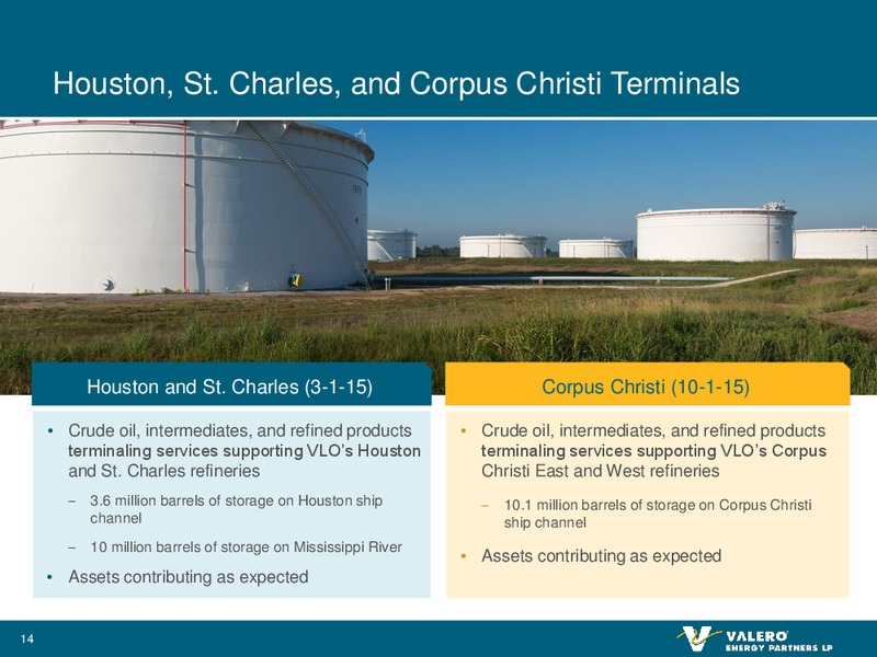 November 2016 Investor Presentation – Valero Energy Partners Lp – slide 13