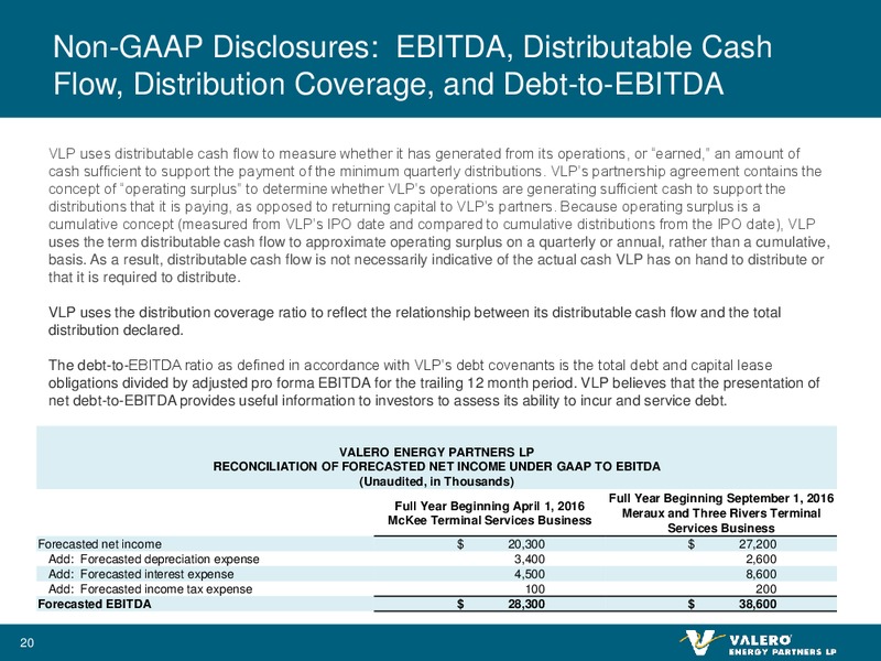 November 2016 Investor Presentation – Valero Energy Partners Lp – slide 19