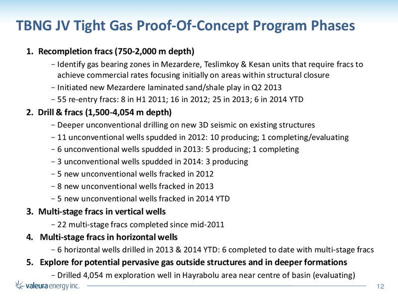 Corporate Presentation – Valeura Energy Inc. – slide 12