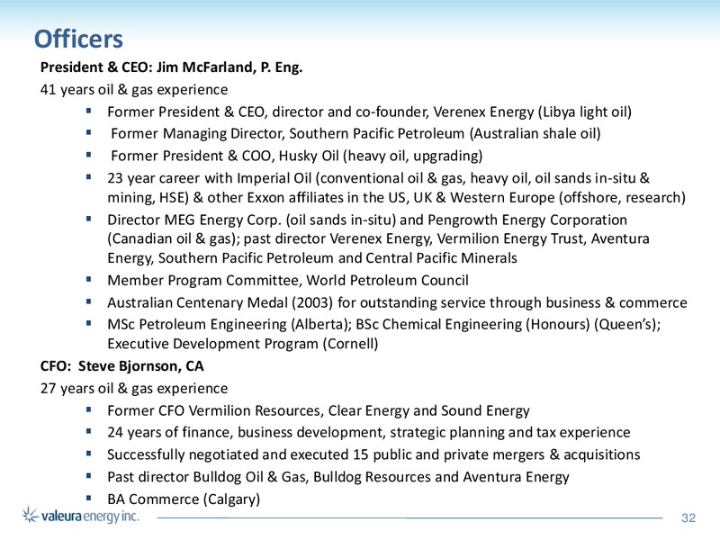 Corporate Presentation – Valeura Energy Inc. – slide 30