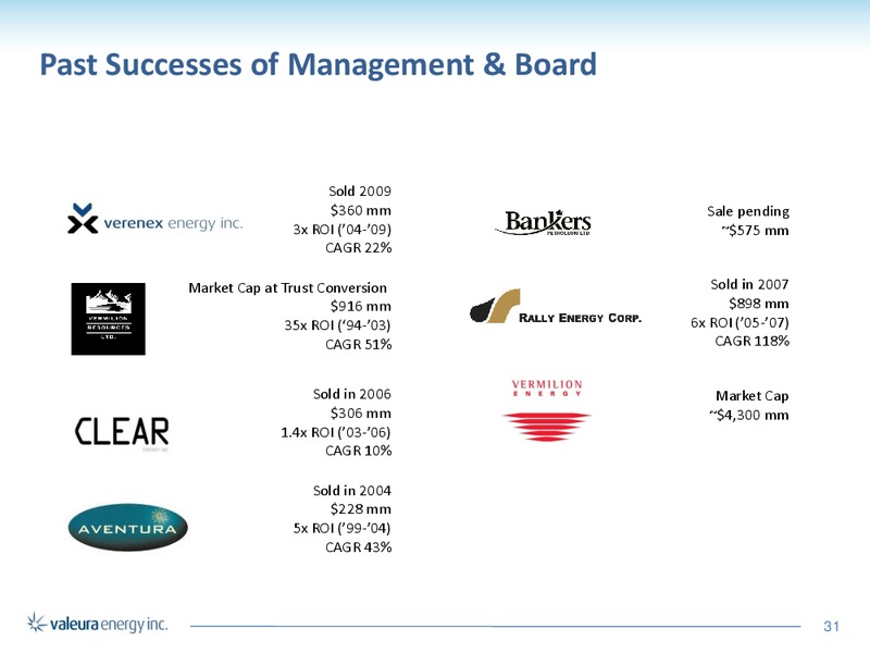 April 2016 Corporate Presentation – Valeura Energy Inc. – slide 27