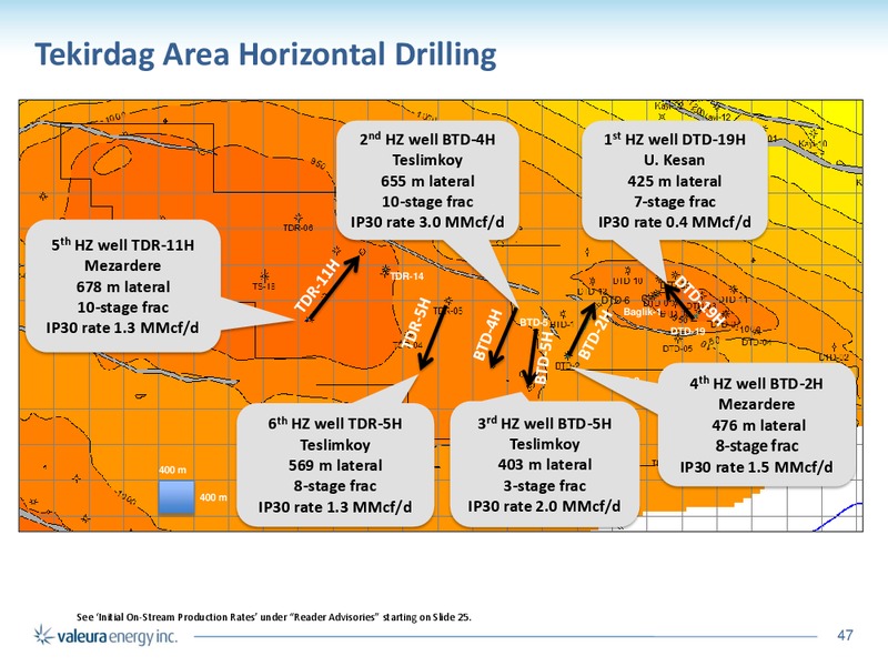 April 2016 Corporate Presentation – Valeura Energy Inc. – slide 43