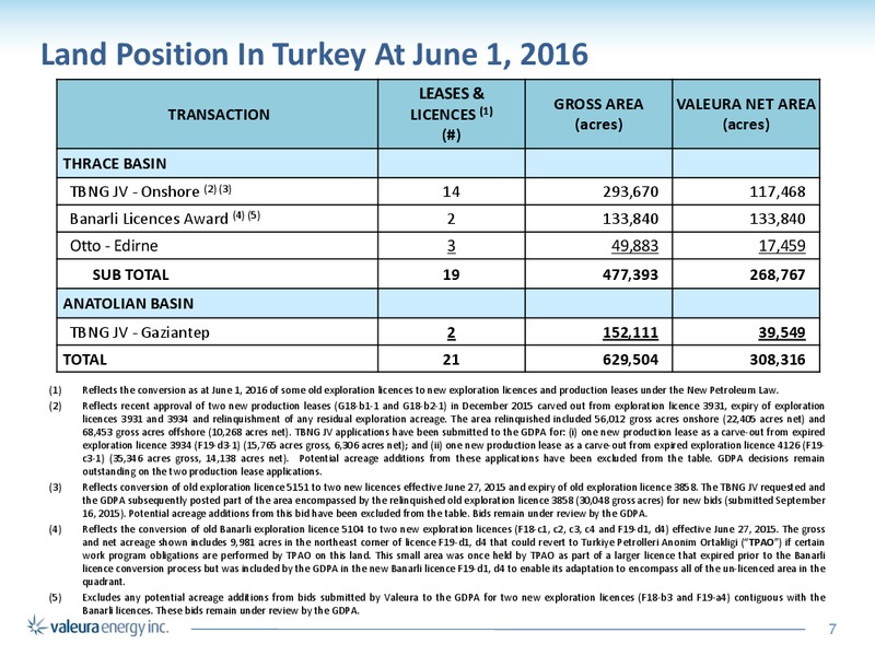 June 2016 Corporate Presentation – Valeura Energy Inc. – slide 7
