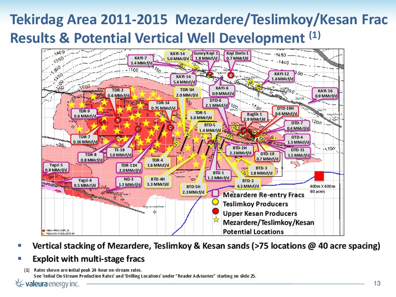 June 2016 Corporate Presentation – Valeura Energy Inc. – slide 13