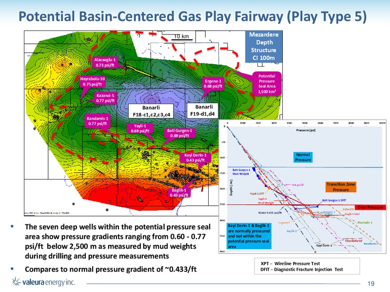 June 2016 Corporate Presentation – Valeura Energy Inc. – slide 19