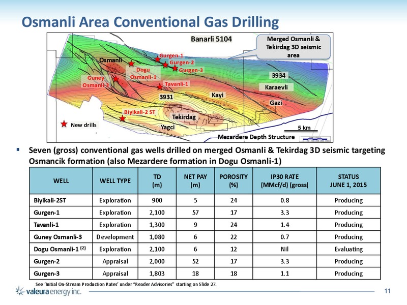 June 2015 Corporate Presentation – Valeura Energy Inc. – slide 10