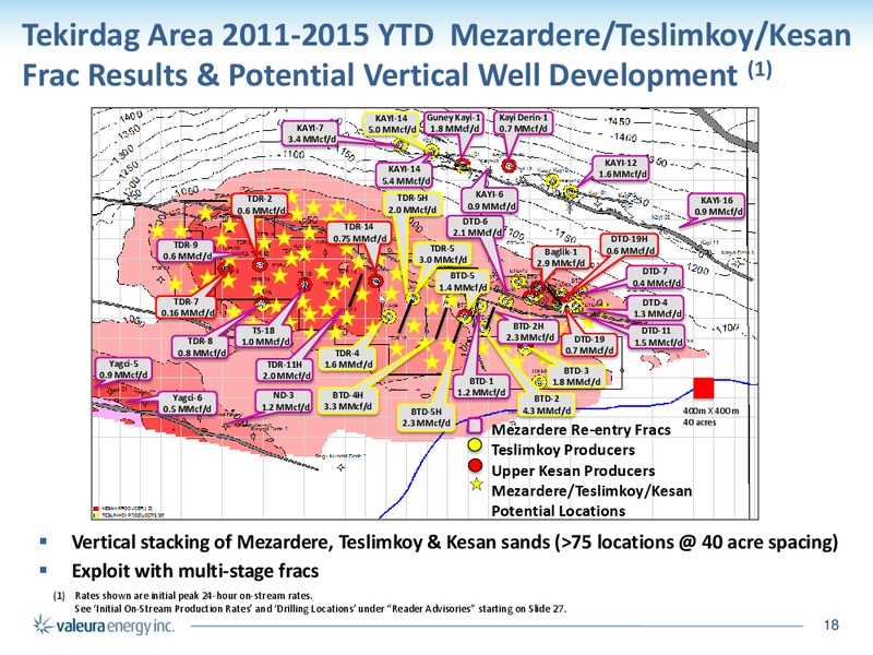 June 2015 Corporate Presentation – Valeura Energy Inc. – slide 17
