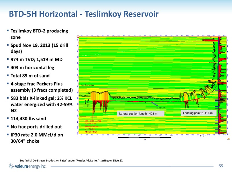June 2015 Corporate Presentation – Valeura Energy Inc. – slide 43