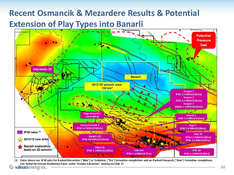 JUNE 2015 CORPORATE PRESENTATION – Valeura Energy Inc. – slide 22