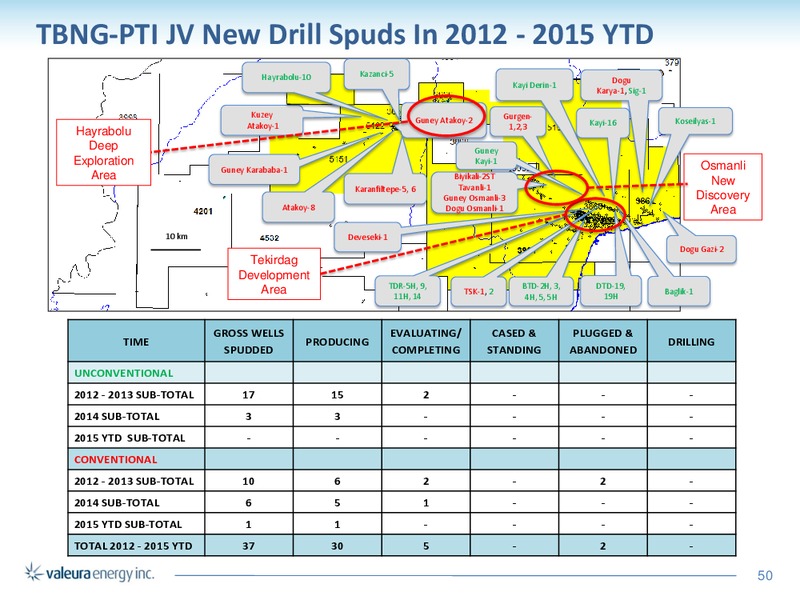JUNE 2015 CORPORATE PRESENTATION – Valeura Energy Inc. – slide 46