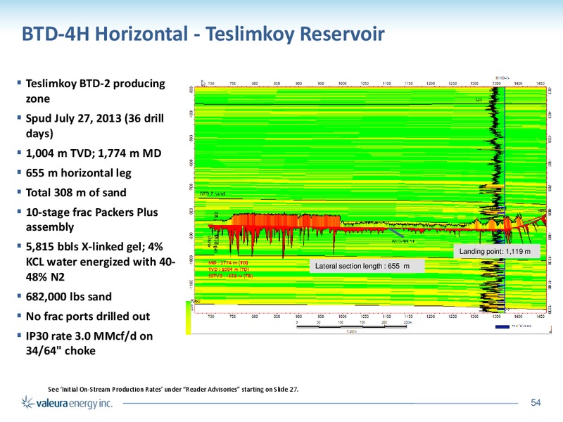 JUNE 2015 CORPORATE PRESENTATION – Valeura Energy Inc. – slide 50