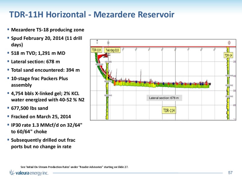 JUNE 2015 CORPORATE PRESENTATION – Valeura Energy Inc. – slide 53