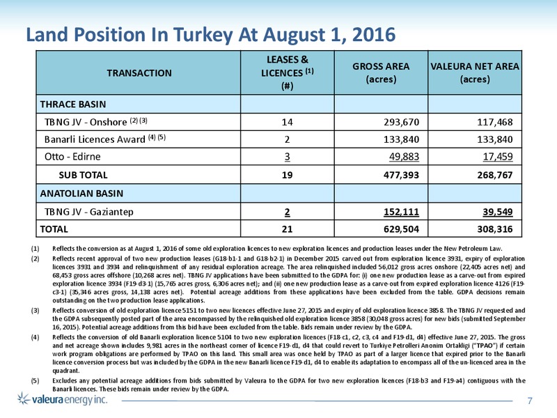 August 2016 Corporate Presentation – Valeura Energy Inc. – slide 7