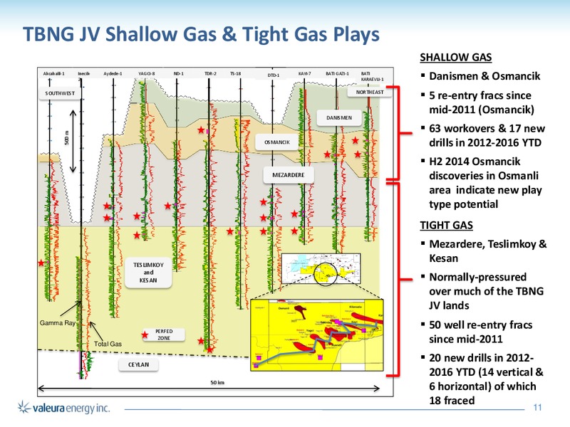 August 2016 Corporate Presentation – Valeura Energy Inc. – slide 11
