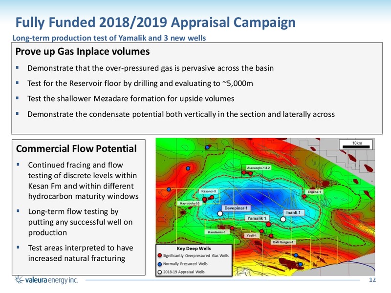 August 2018 Enercom Conference – Valeura Energy Inc. – slide 11