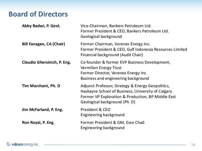 September 2015 Corporate Presentation – Valeura Energy Inc. – slide 39