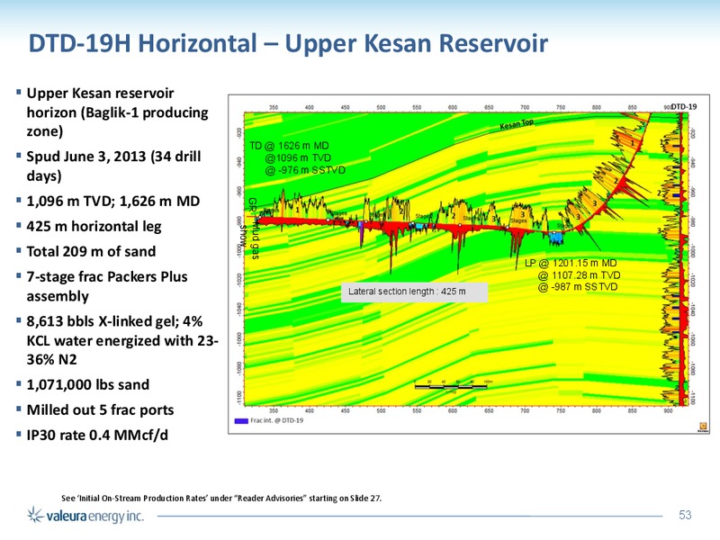 September 2015 Corporate Presentation – Valeura Energy Inc. – slide 53