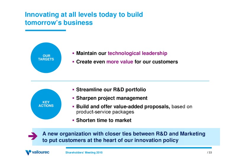 May 2015 Investor Presentation – Vallourec – slide 32