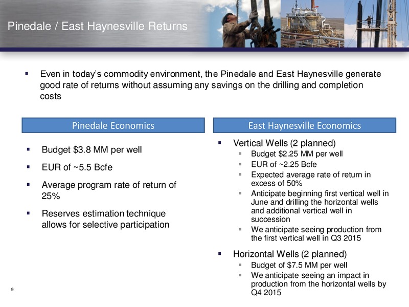 GLOBAL HUNTER 100 CONFERENCE – Vanguard Natural Resources, Llc – slide 8