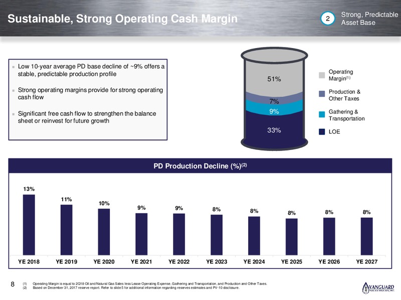 2Q 2018 Investor Presentation – Vanguard Natural Resources, Llc – slide 7