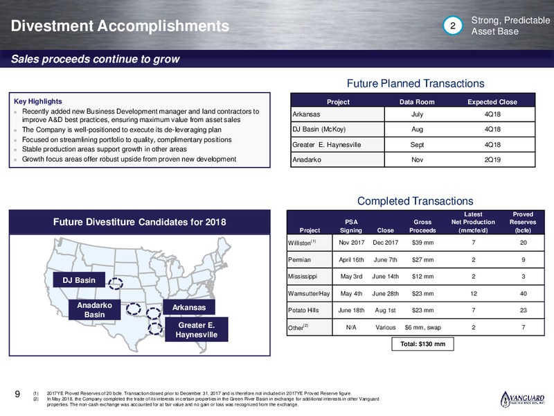 2Q 2018 Investor Presentation – Vanguard Natural Resources, Llc – slide 8