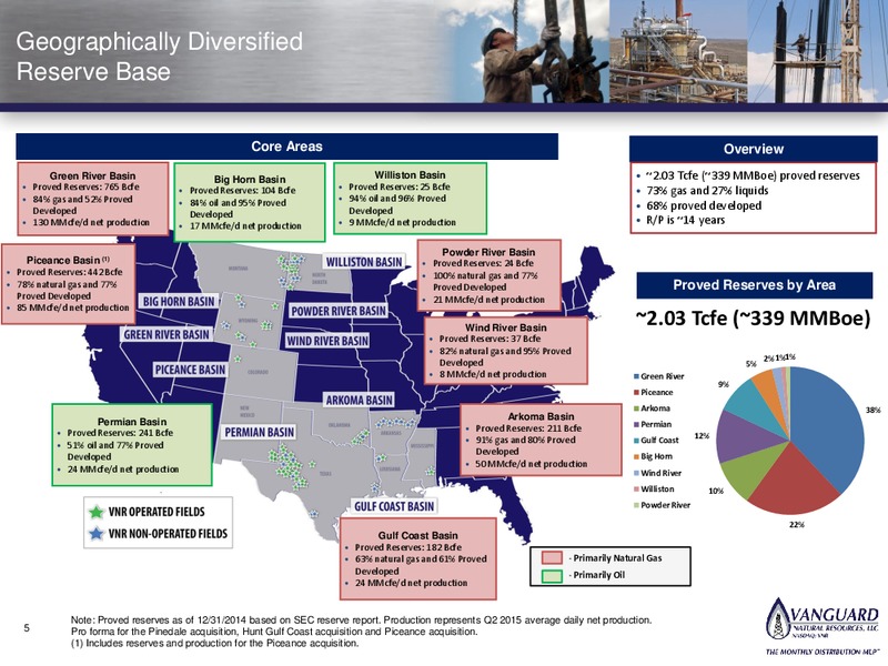 EnerCom The Oil and Gas Conference 2015 – Vanguard Natural Resources, Llc – slide 4