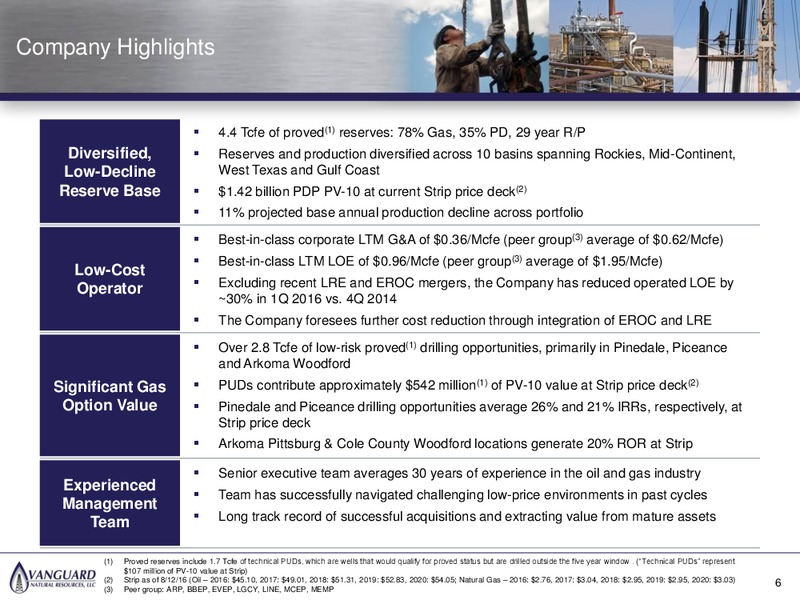 October 2016 Management Presentation – Vanguard Natural Resources, Llc – slide 5