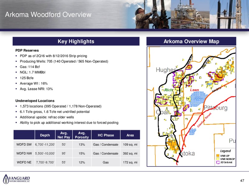 October 2016 Management Presentation – Vanguard Natural Resources, Llc – slide 46