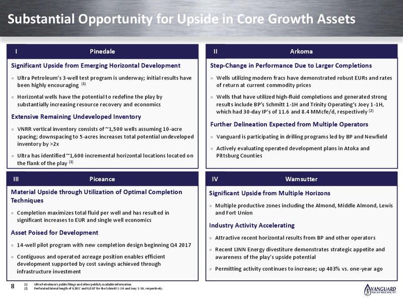 Emergence Presentation – Vanguard Natural Resources, Llc – slide 7