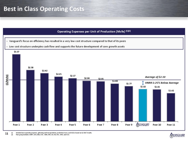 Emergence Presentation – Vanguard Natural Resources, Llc – slide 10