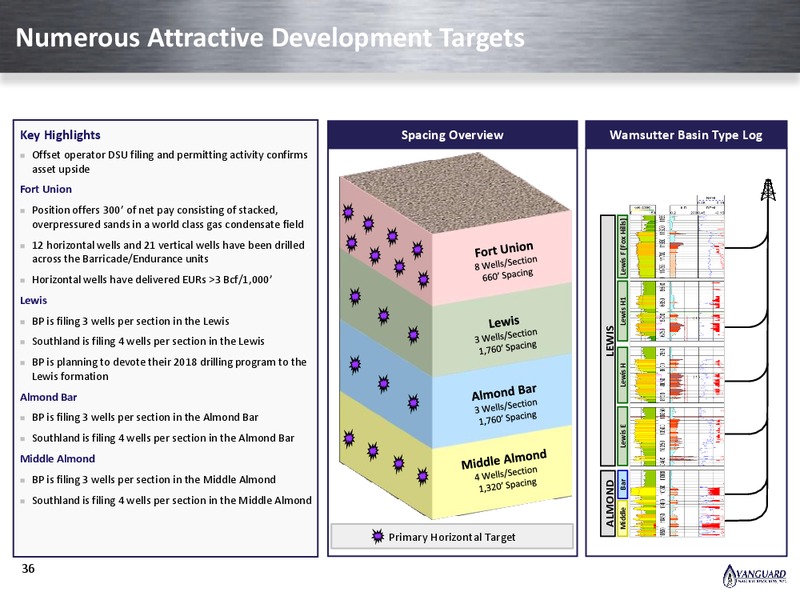 Emergence Presentation – Vanguard Natural Resources, Llc – slide 35