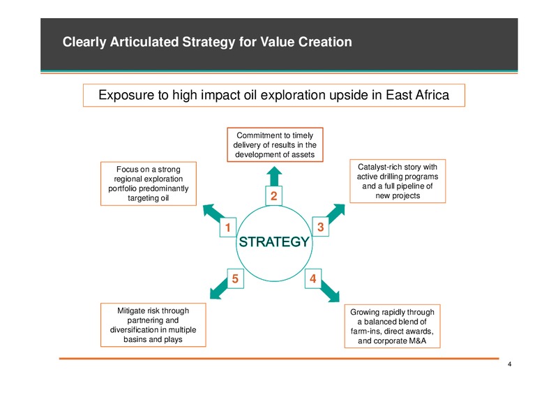 Upstream Africa Conference – Vanoil Energy – slide 3