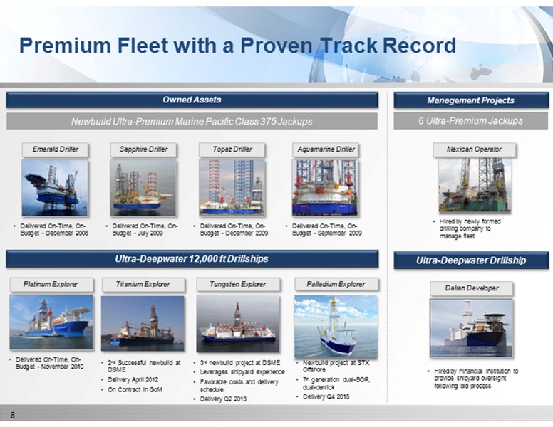 2013 HIGH YIELD BOND AND SYNDICATED LOAN CONFERENCE – Vantage Drilling Company – slide 8