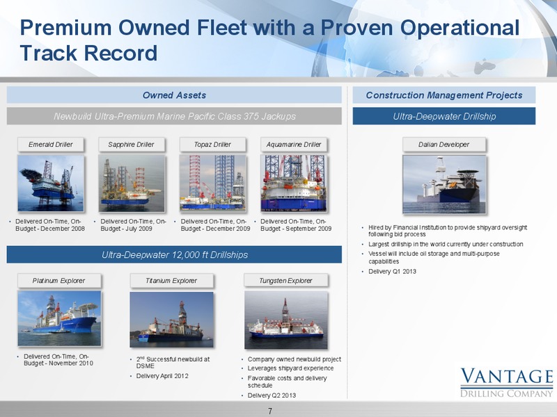 GHS 100 ENERGY CONFERENCE – Vantage Drilling Company – slide 7
