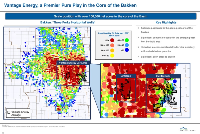 November 2018 Investor Presentation – Vantage Energy Acquisition Corp – slide 8