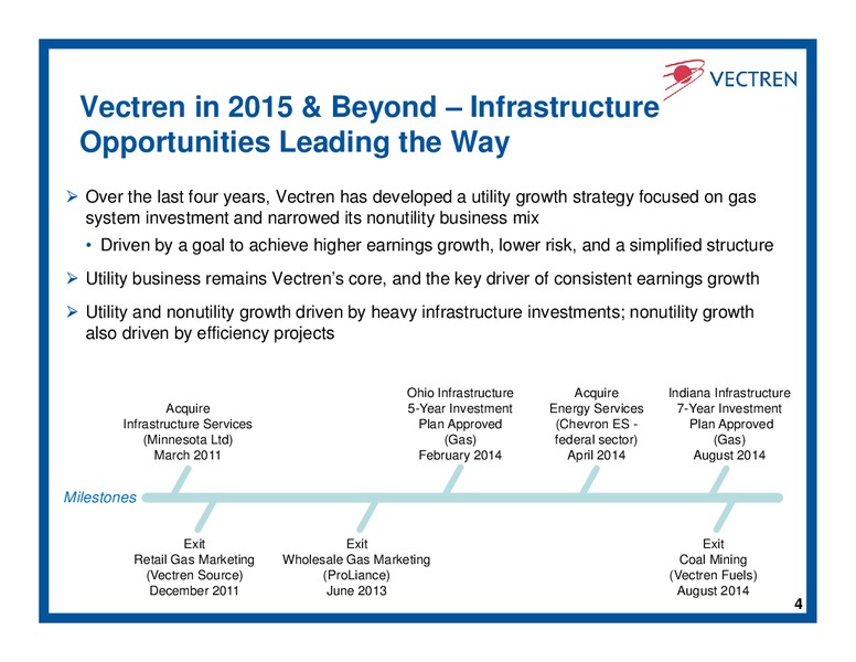 AGA Financial Forum – Vectren – slide 3