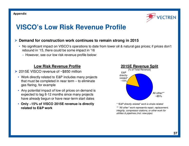 AGA Financial Forum – Vectren – slide 36
